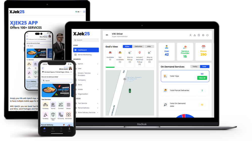 How Next-Generation Entrepreneurs Profit from Gojek Clone