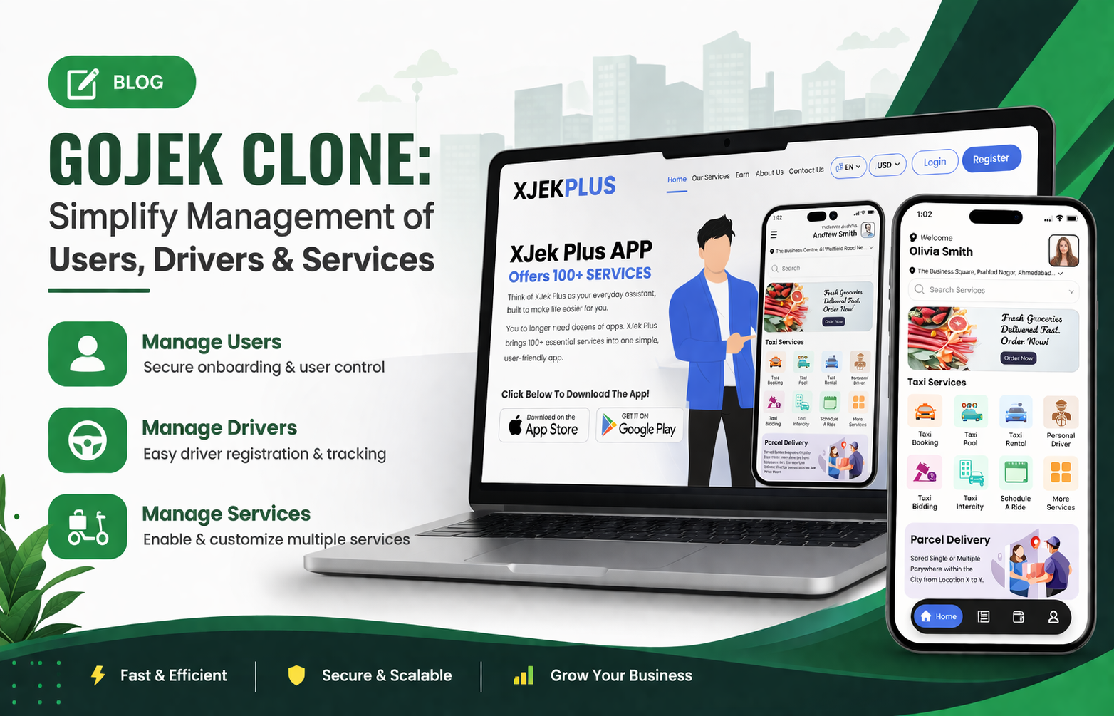 One Dashboard to Control Your Entire Gojek Similar Business