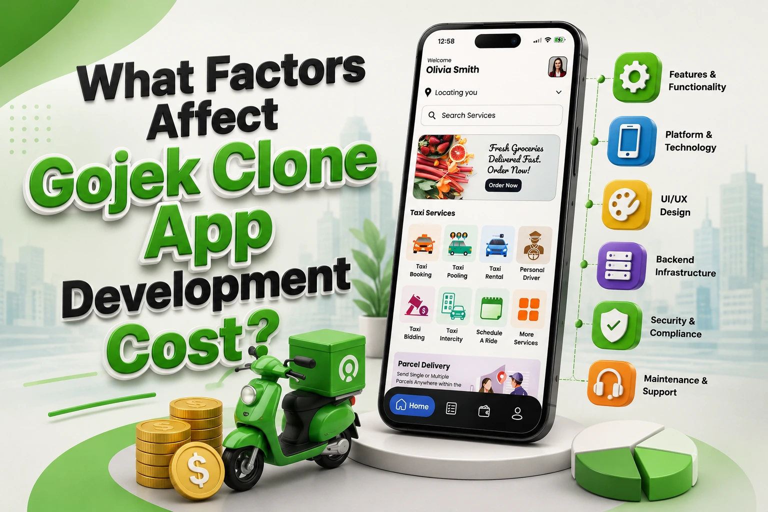 What Factors Affect Gojek Clone App Development Cost